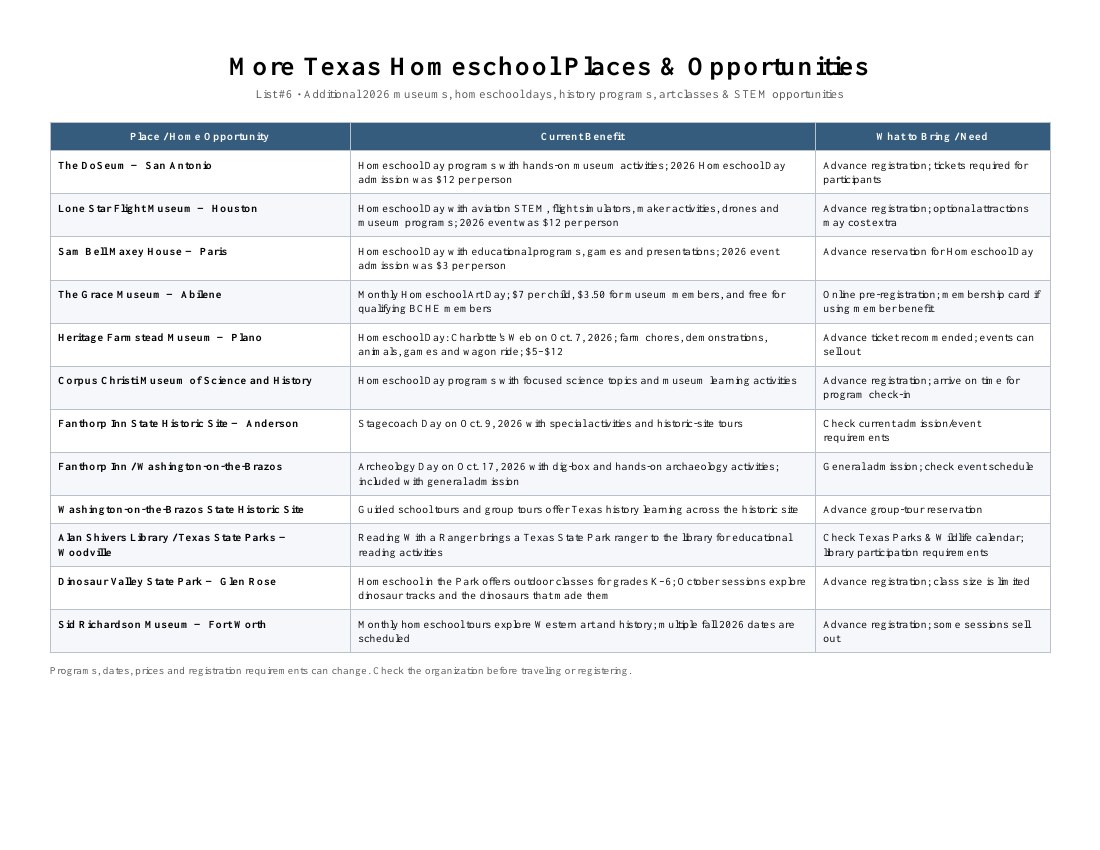 Texas Homeschool Opportunities list 6 cover