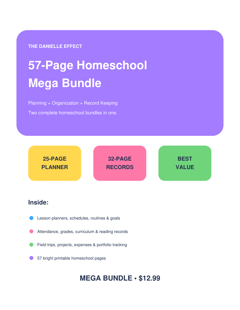 57-Page Homeschool Mega Bundle cover