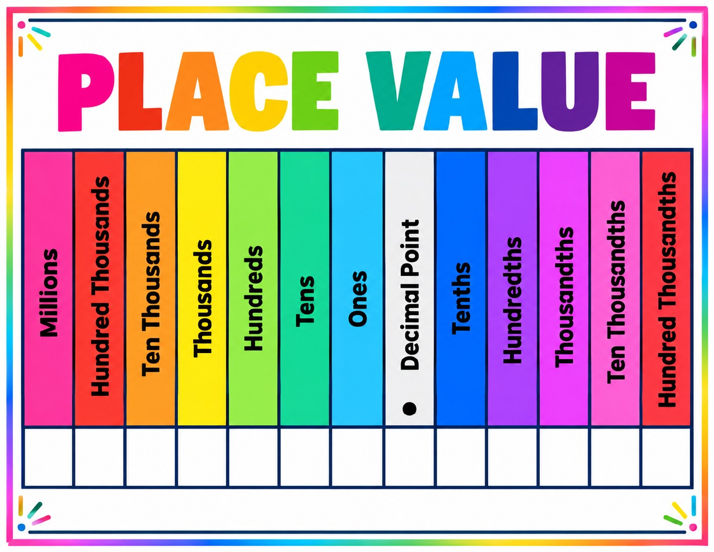 10-Page Place Value Activity Pack cover