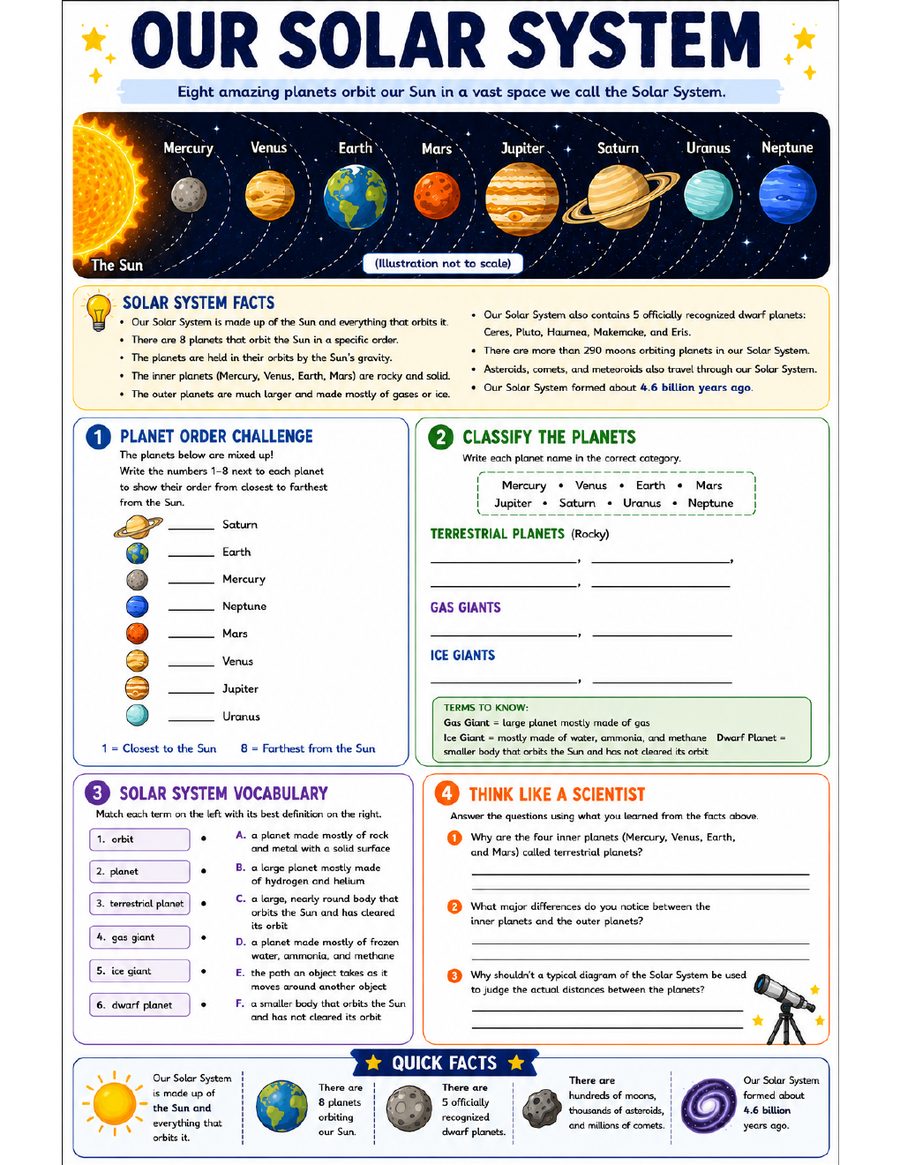 10-Page Middle School Planet Study cover