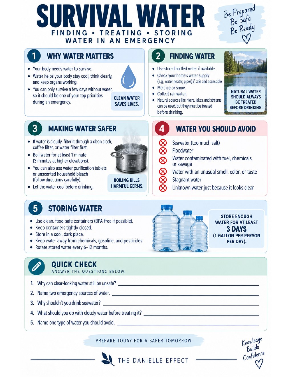 Survival Information Worksheet Pack cover
